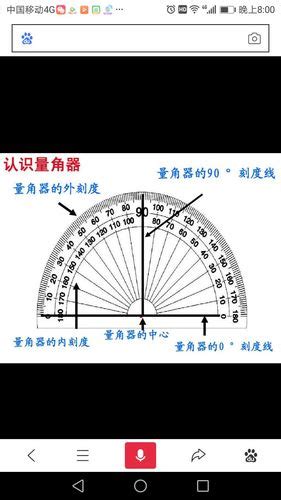 90度是什麼角|角度（数学名词）